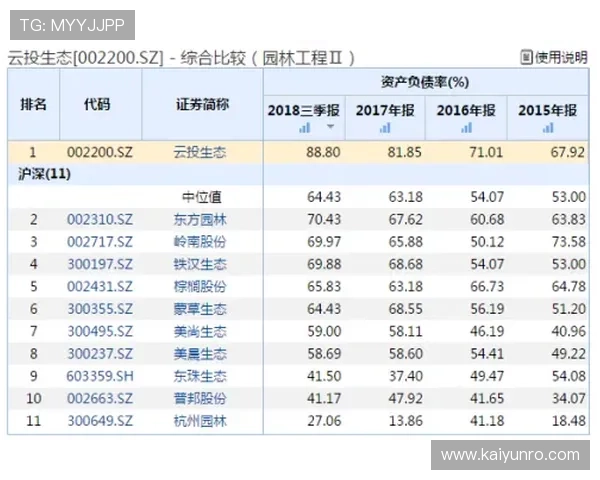 开云买波胆安全吗电竞投注盘口防骗避坑指南 开云买波胆安全吗电竞投注盘口防骗避坑指南