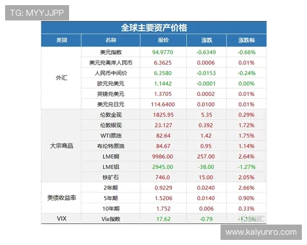 波胆老玩家经验分享 彩票与数字高频玩法防骗避坑攻略