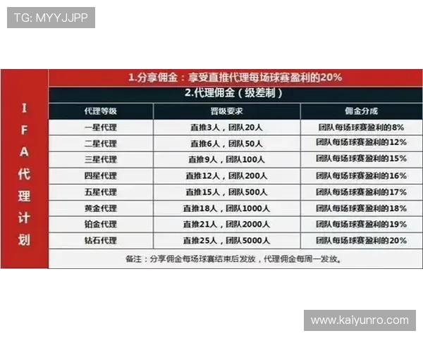 马会波胆赔率分析避坑指南极速提现防骗秘诀 马会波胆赔率分析避坑指南极速提现防骗秘诀